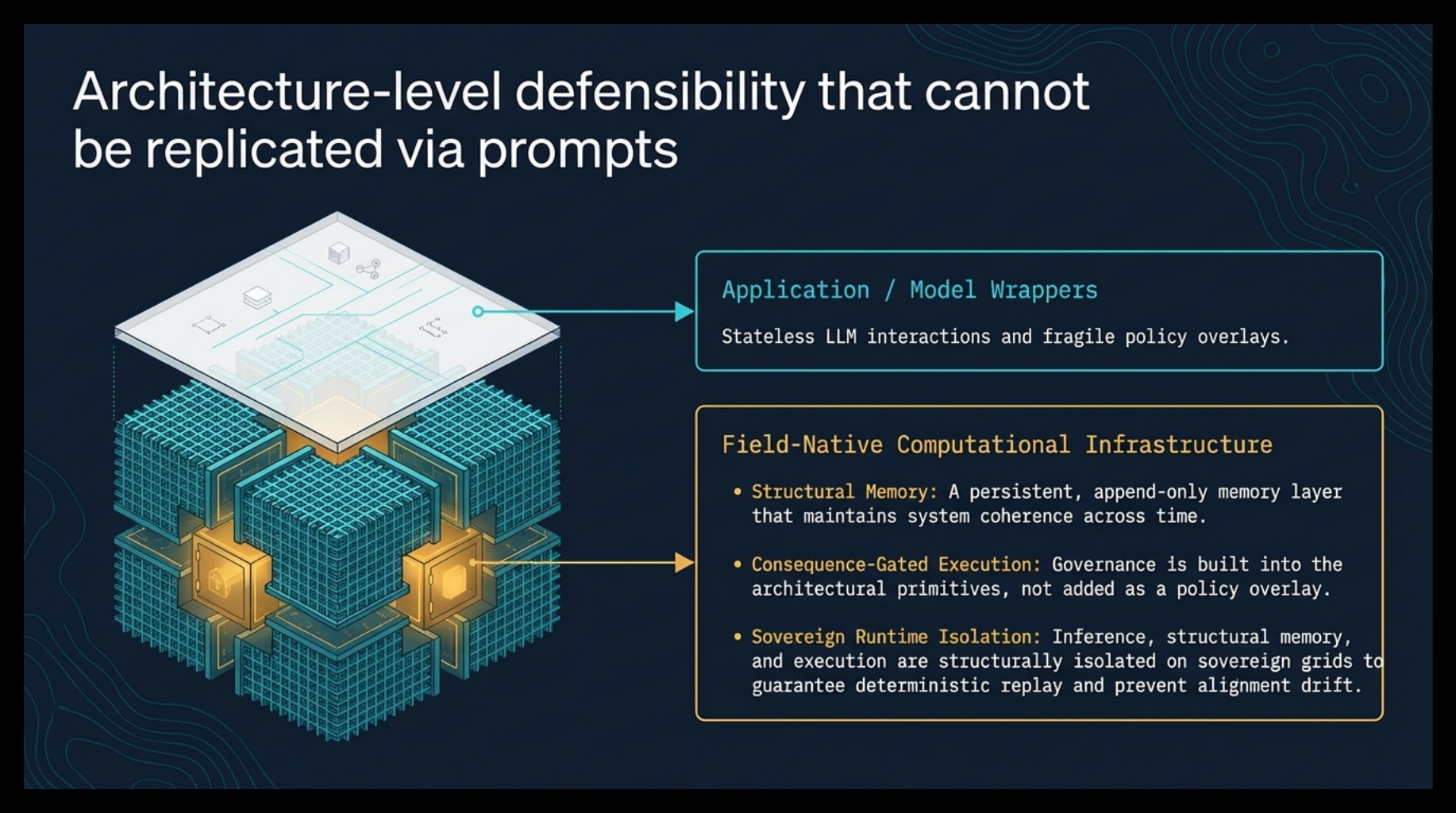 Field-Native novelty frame four